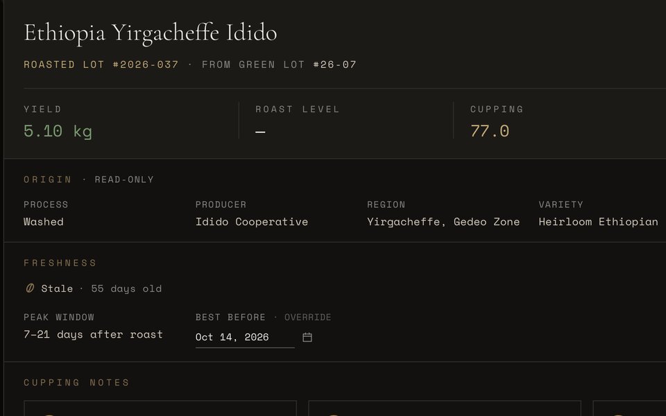 A roasted lot: yield, cupping score, origin, freshness and best-before date.