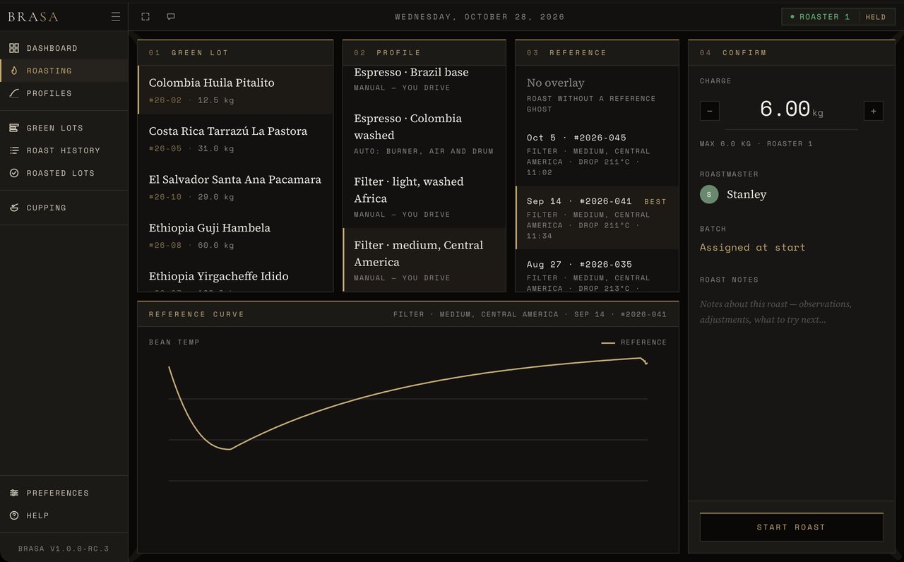 Pre-roast — Four steps before the charge